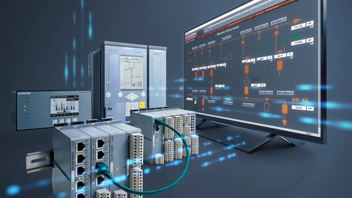 Siemens — Energia